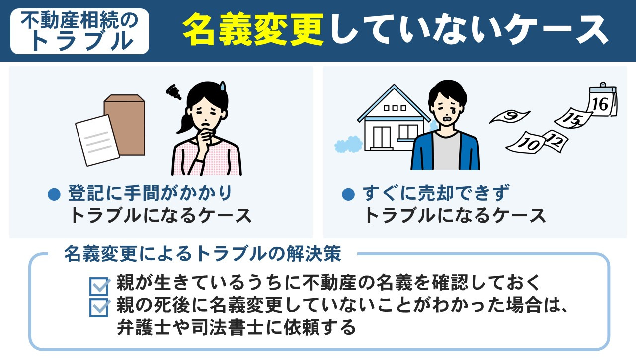 不動産相続のトラブル③名義変更していないケース