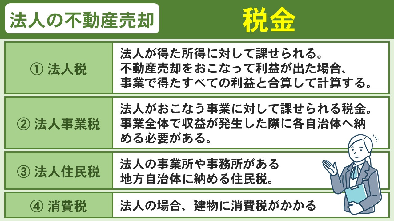 不動産売却における「個人」と「法人」の税金の違いとは
