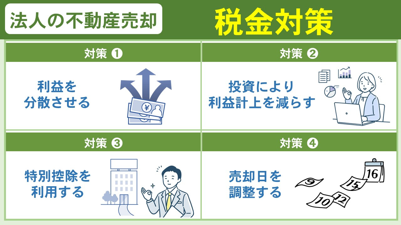 法人が不動産売却したときにできる節税対策