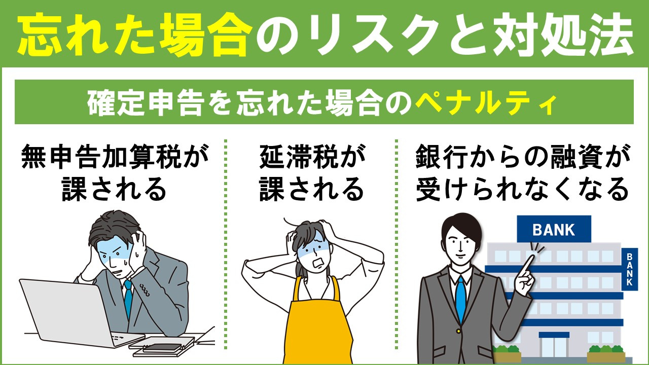 不動産売却後に確定申告は必要?不要?②忘れた場合のリスクと対処法