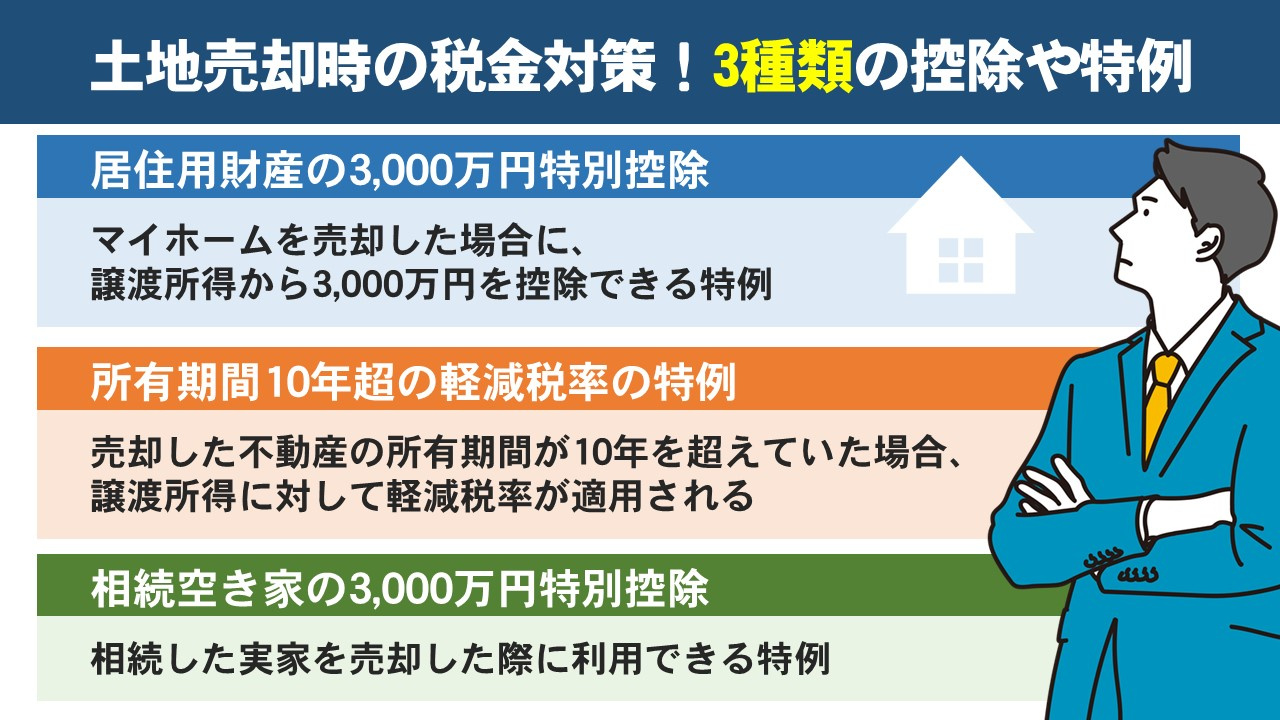 土地売却時の税金対策!3種類の控除や特例について