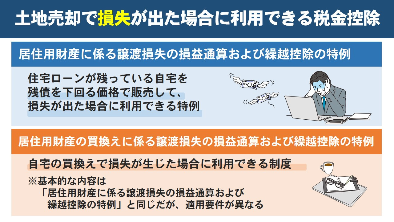 土地売却で損失が出た場合に利用できる税金控除とは?