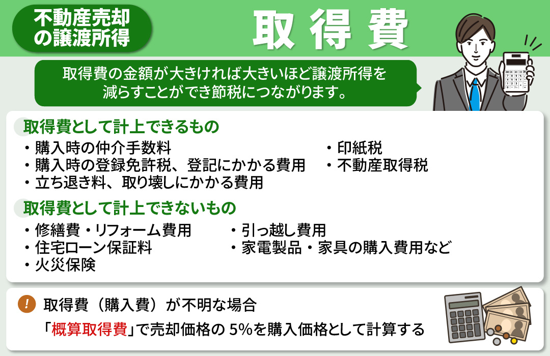不動産売却における譲渡所得の計算方法