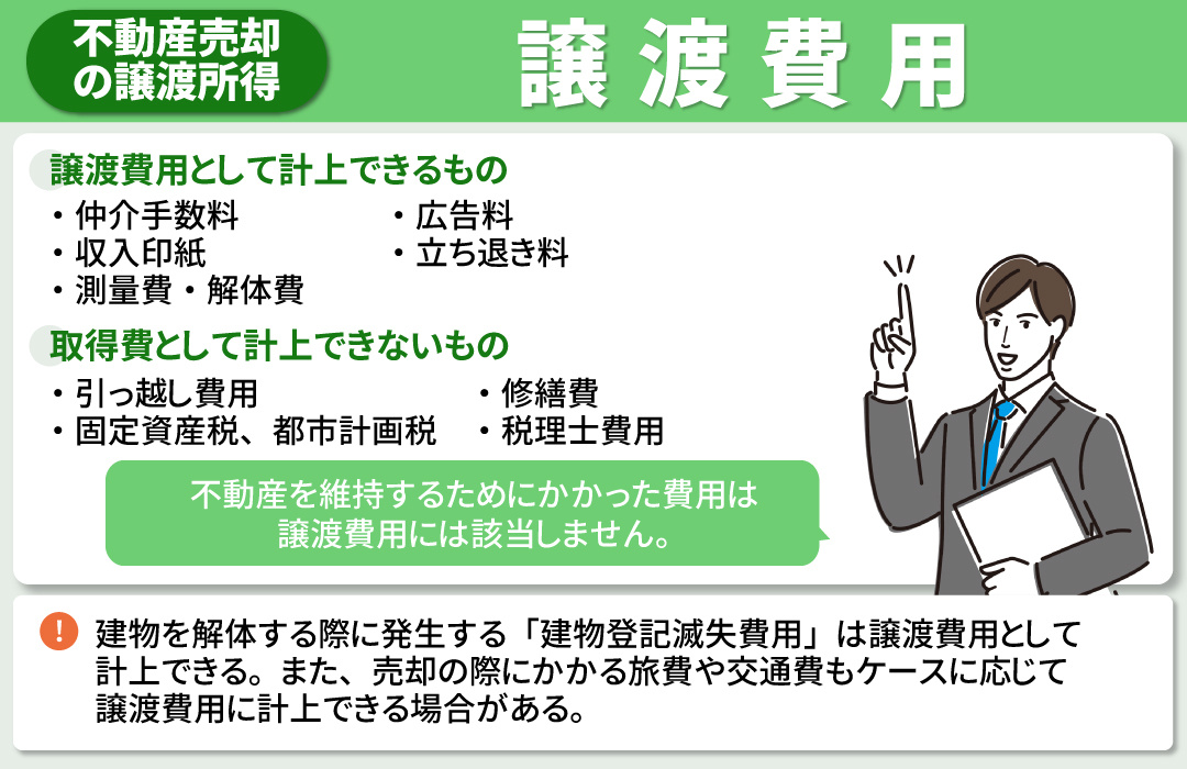 不動産売却の譲渡所得で計上する「譲渡費用」とは