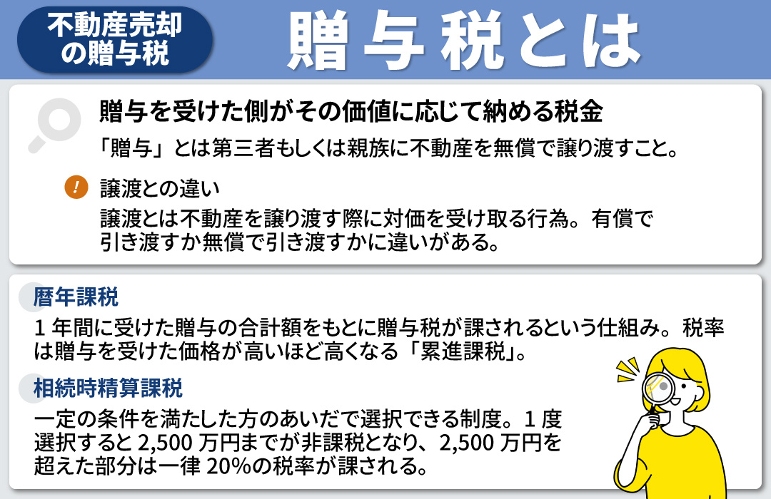 不動産売却前に知っておきたい贈与税とは
