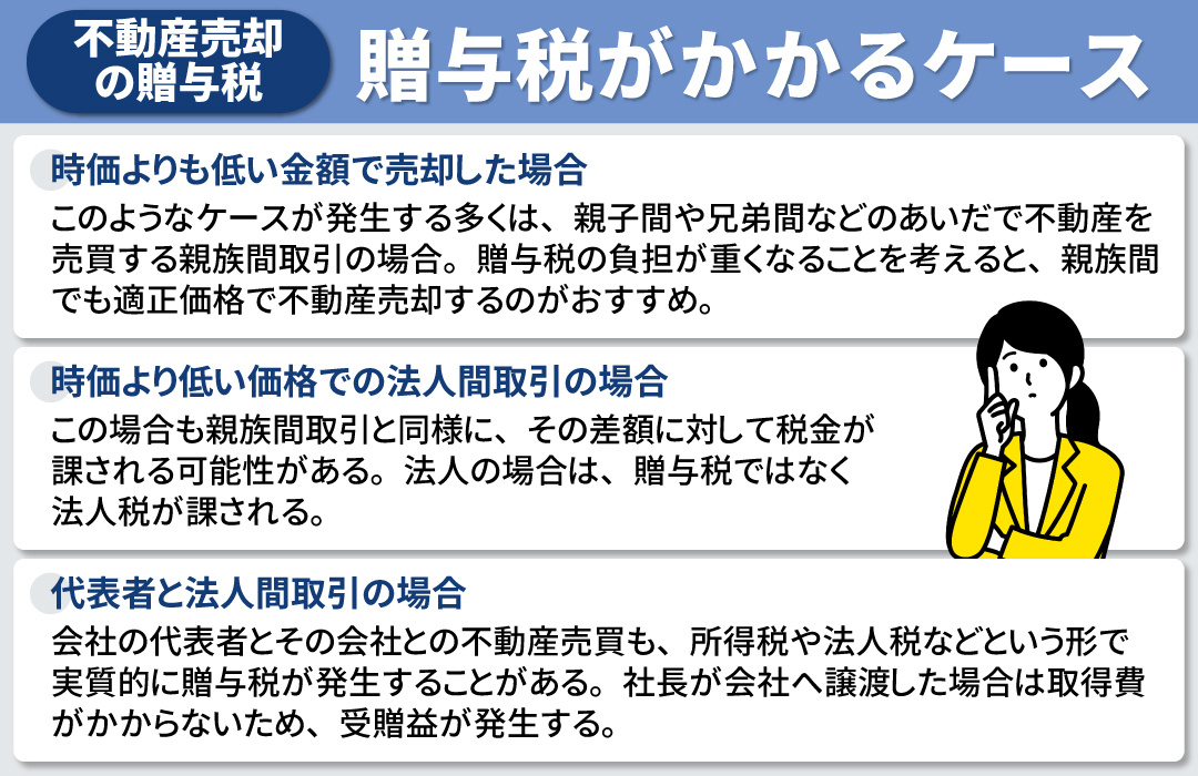 不動産売却時に贈与税がかかるケースとは