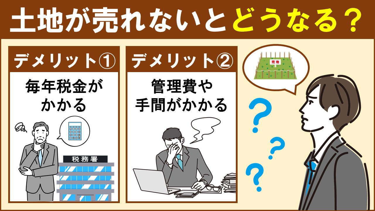 土地が売れないとどうなる?