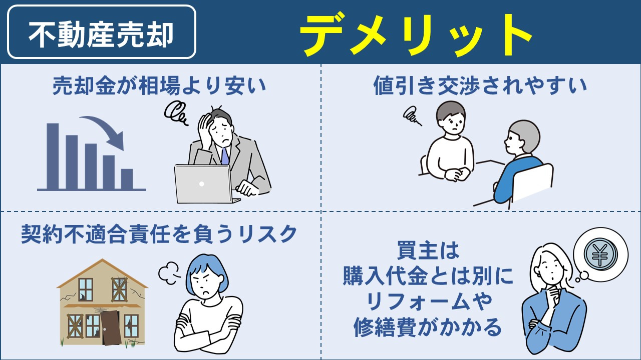 現状渡しで不動産売却するデメリットとは