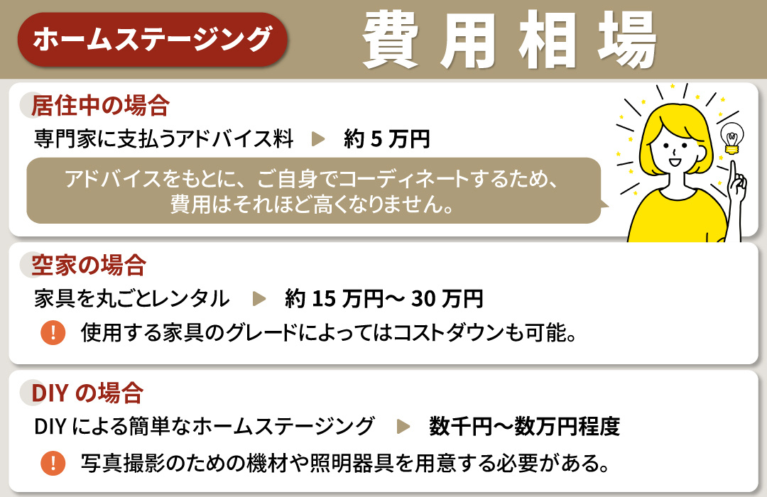 売却で家をホームステージングする際の費用