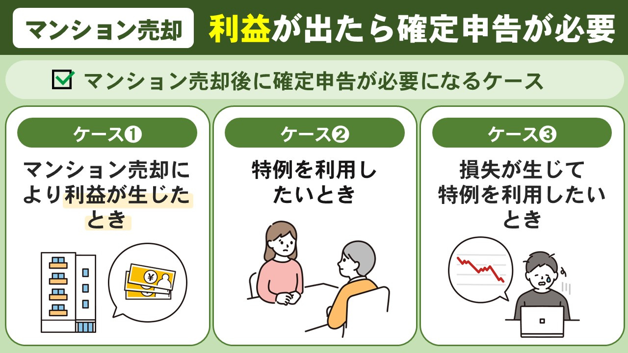 マンション売却により利益が出たら確定申告が必要