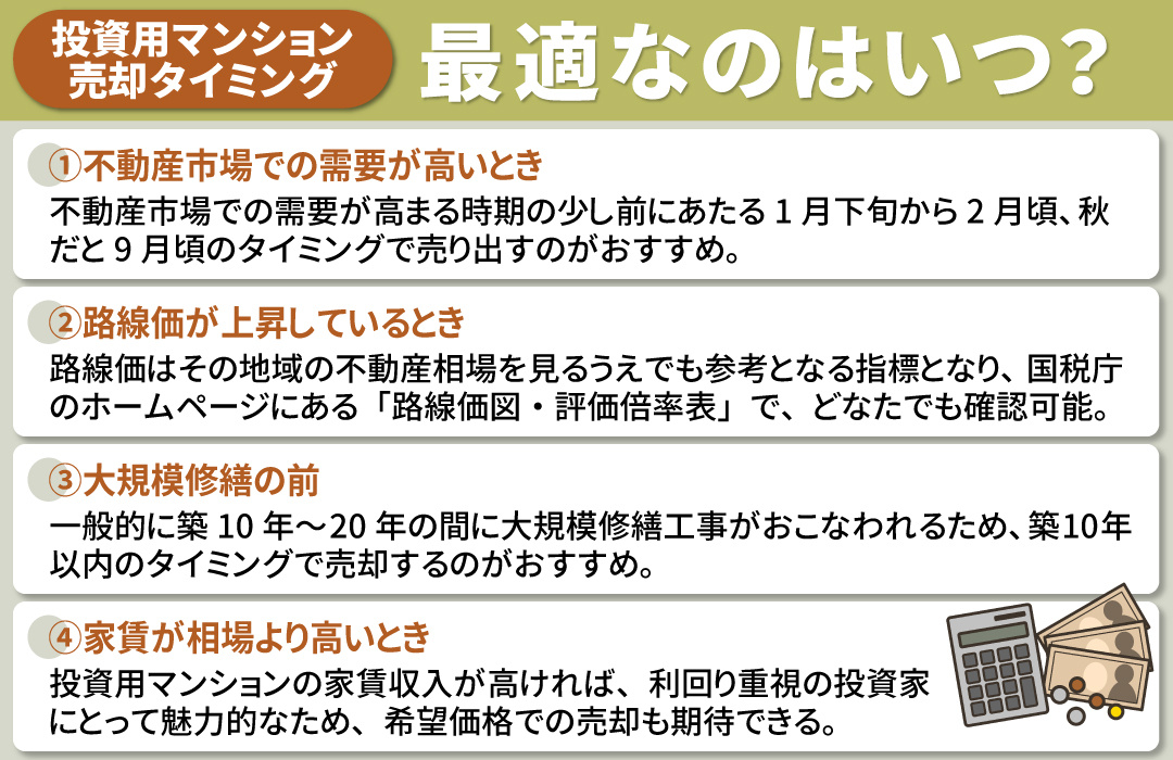 投資用マンションの最適な売却タイミングはいつ?