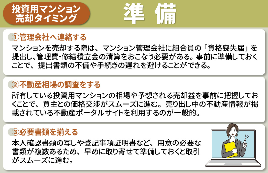 最適なタイミングで投資用マンションを売却するための準備