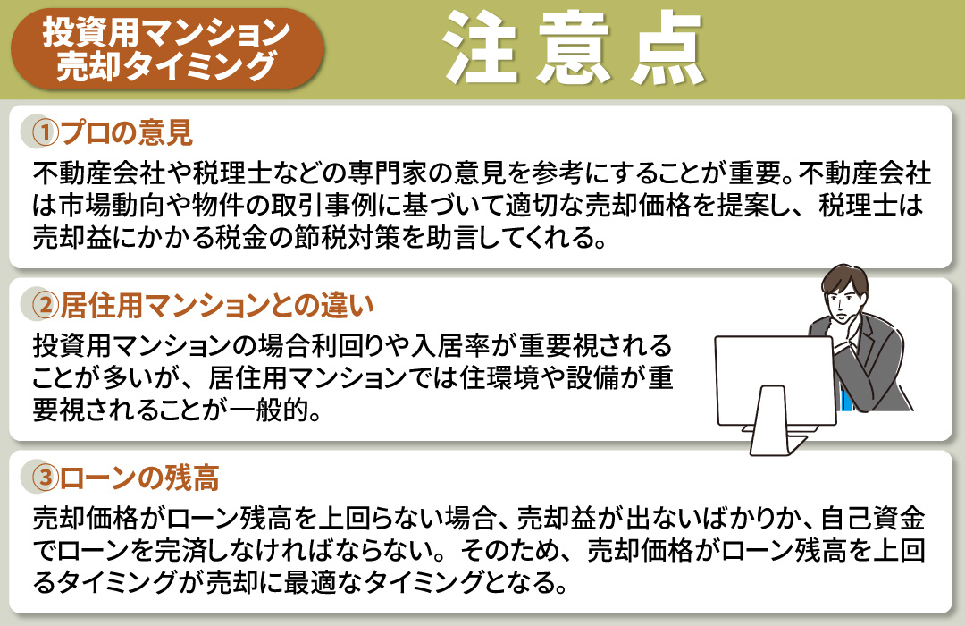 最適なタイミングで投資用マンションを売却するための注意点