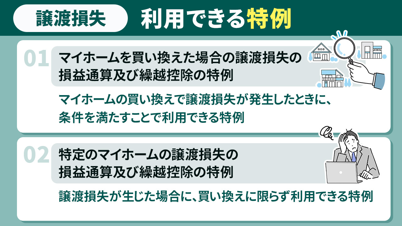 不動産売却で譲渡損失が生じた場合に利用できる特例