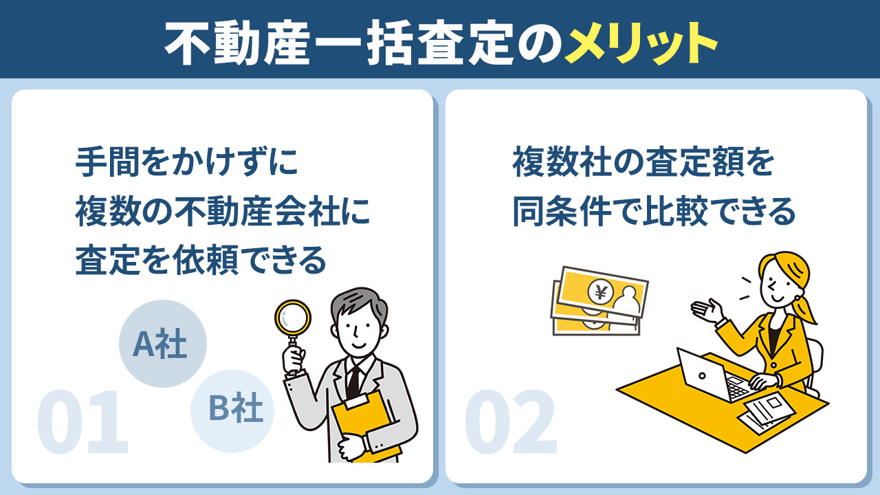 不動産一括査定のメリットとは