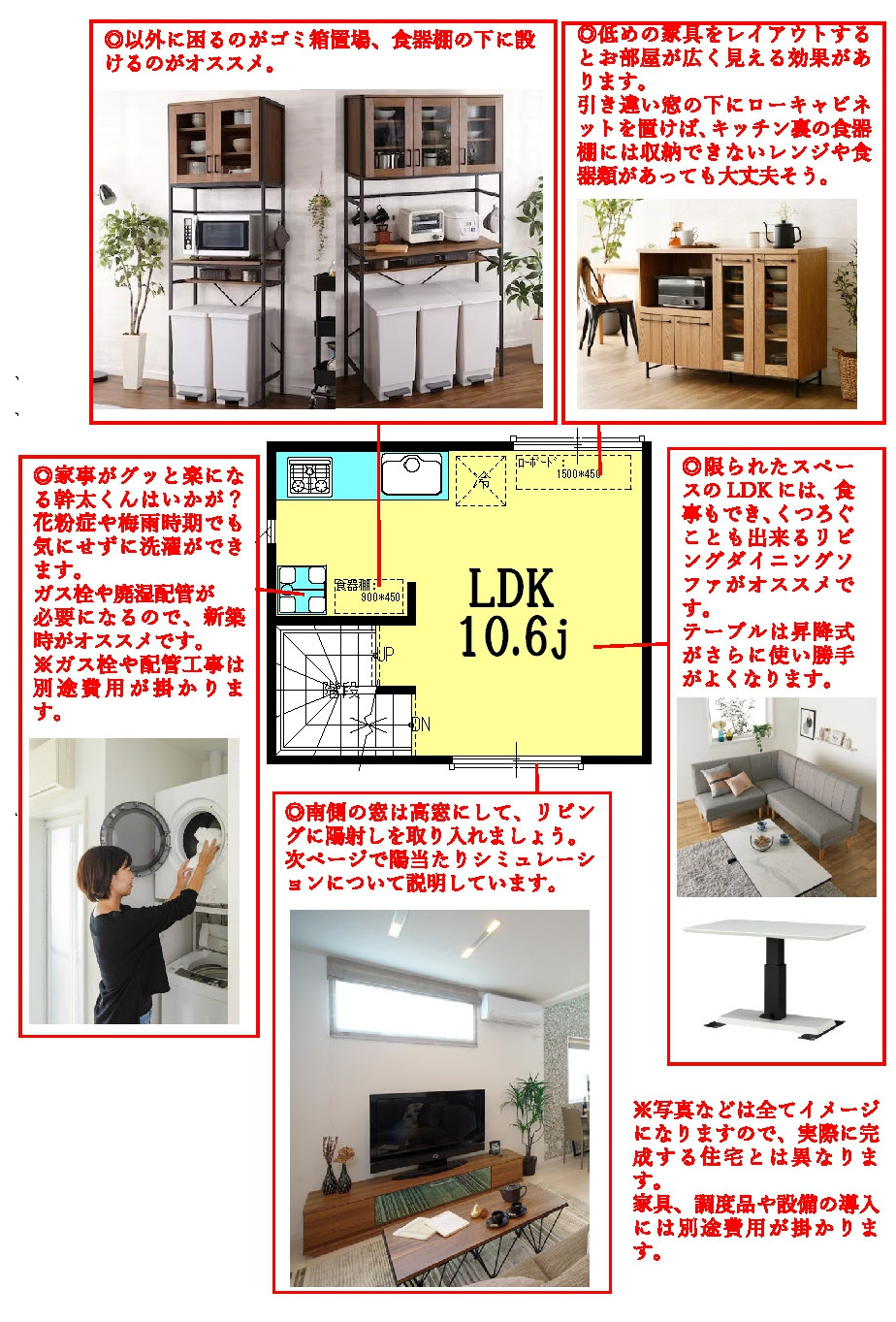 仲宿プランコンセプト2階