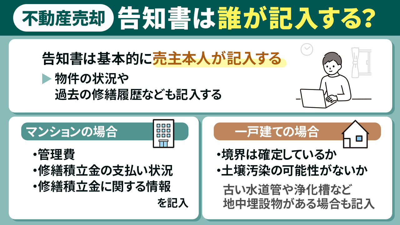 不動産売却時に必要な告知書は誰が記入する?