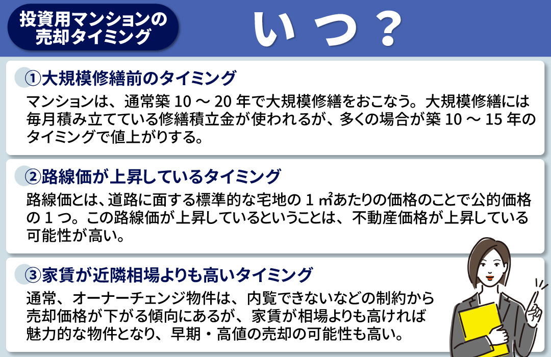 投資用マンションの売却タイミング①いつが良い?