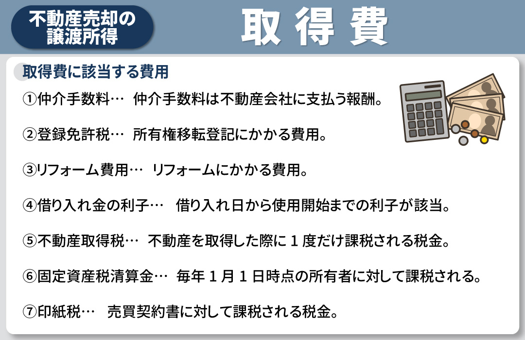不動産売却における譲渡所得で取得費に該当する費用
