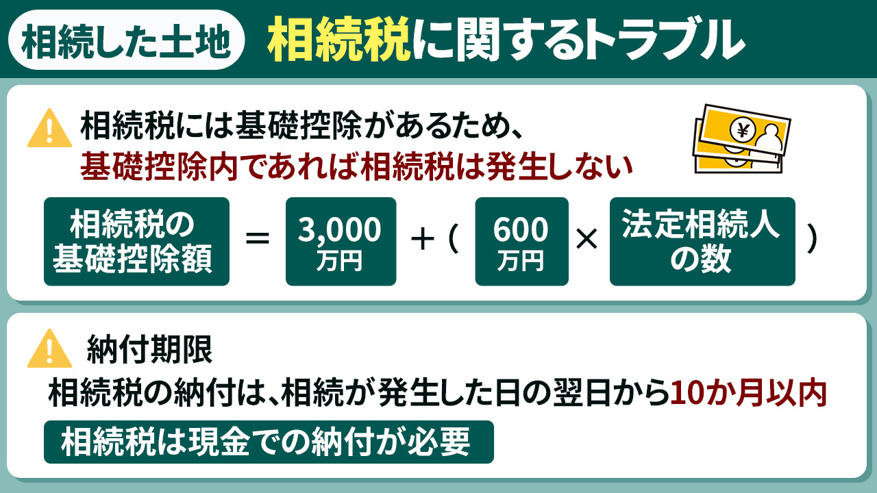 土地の相続時に注意したい相続税に関するトラブルとは