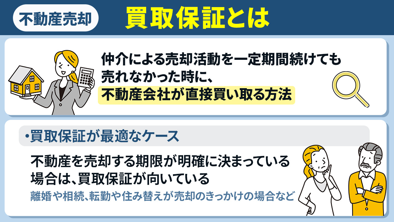 不動産売却における買取保証とは
