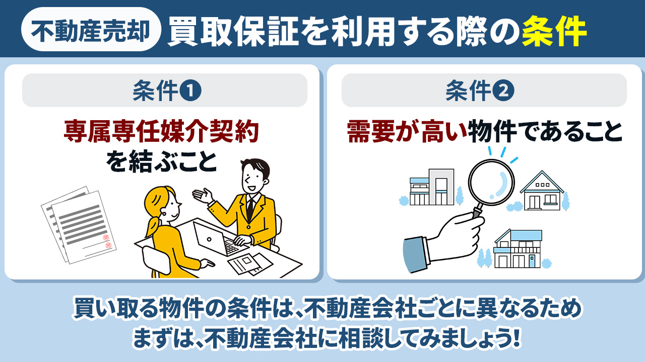 不動産売却で買取保証を利用する際の条件