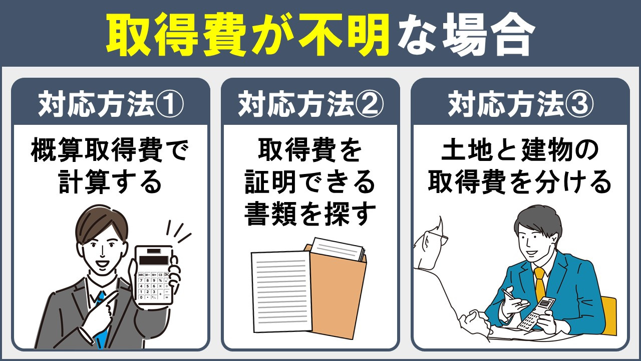不動産売却における税金対策①取得費が不明な場合