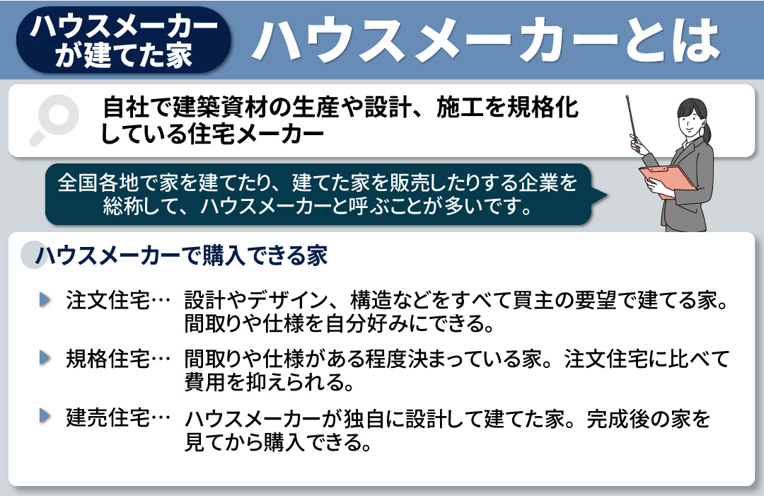 家の売却時に知っておきたいハウスメーカーとは
