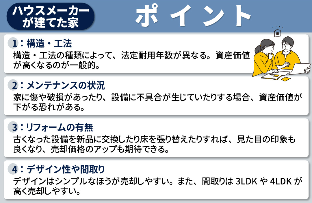 ハウスメーカーの建てた家が売却時に重視されるポイント
