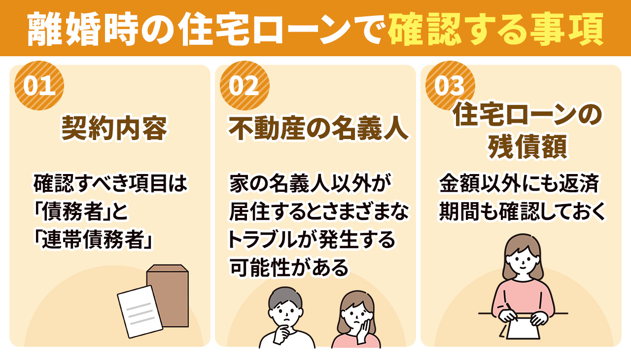 離婚時の住宅ローンで確認する事項
