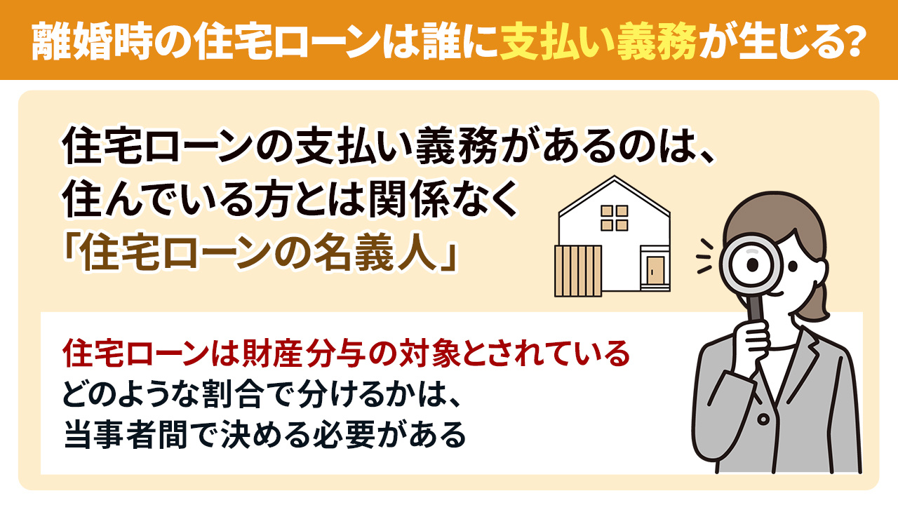 離婚時の住宅ローンは誰に支払い義務が生じる?