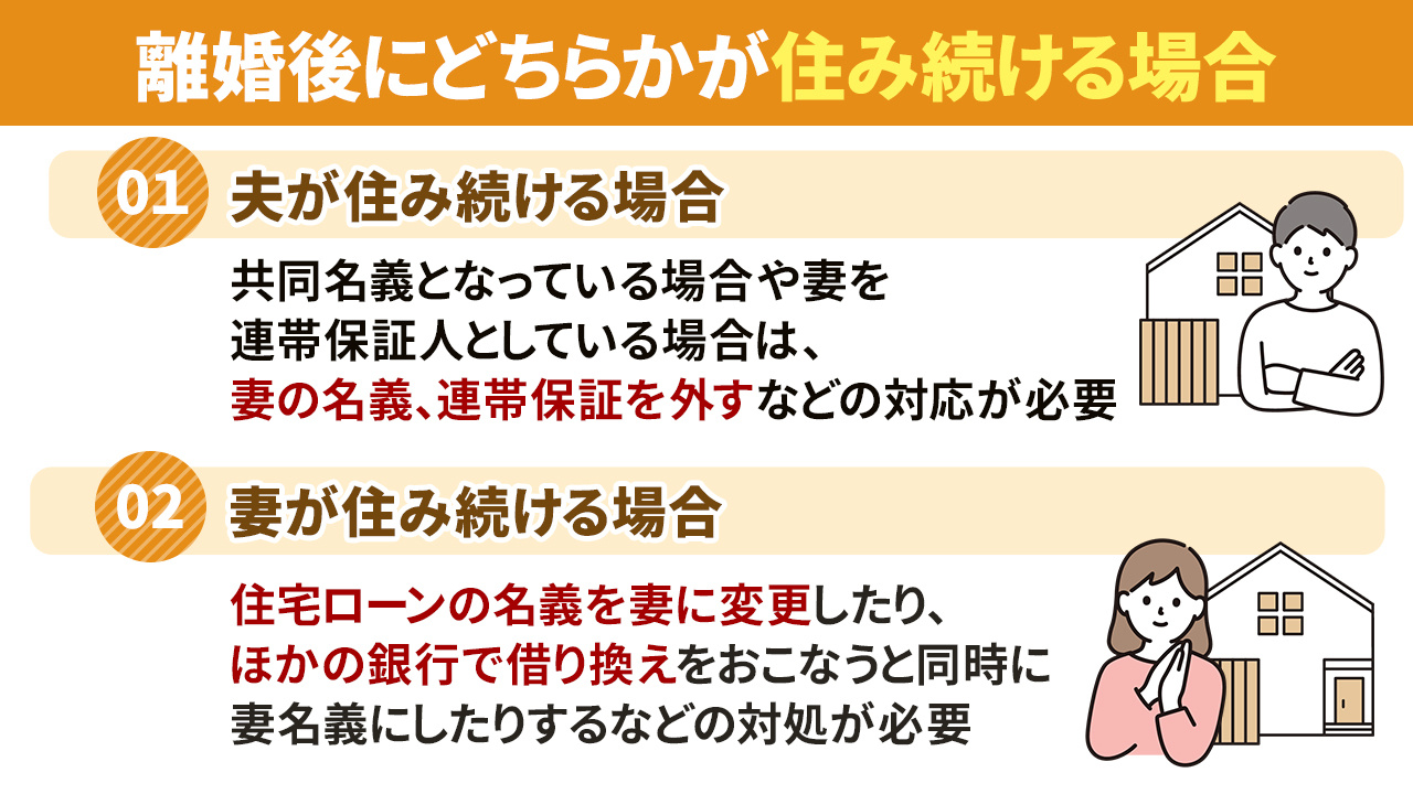 離婚後にどちらかが住み続ける際の住宅ローンはどうなる?
