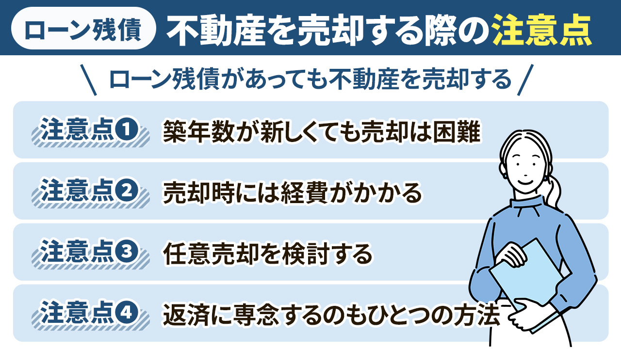 ローン残債のある不動産を売却する際の注意点