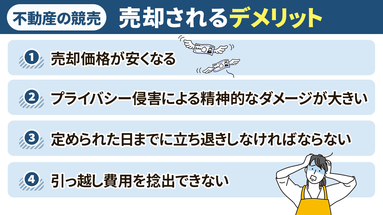 不動産が競売によって売却されるデメリット