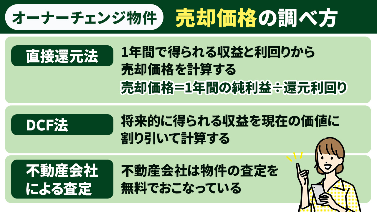 オーナーチェンジ物件の売却価格の調べ方