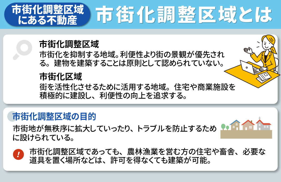 市街化調整区域は不動産買取がおすすめ!市街化調整区域とは