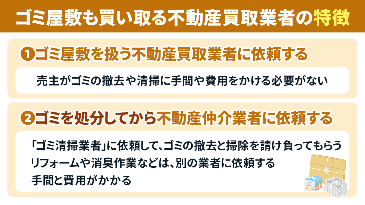 ゴミ屋敷も買い取る不動産買取業者の特徴