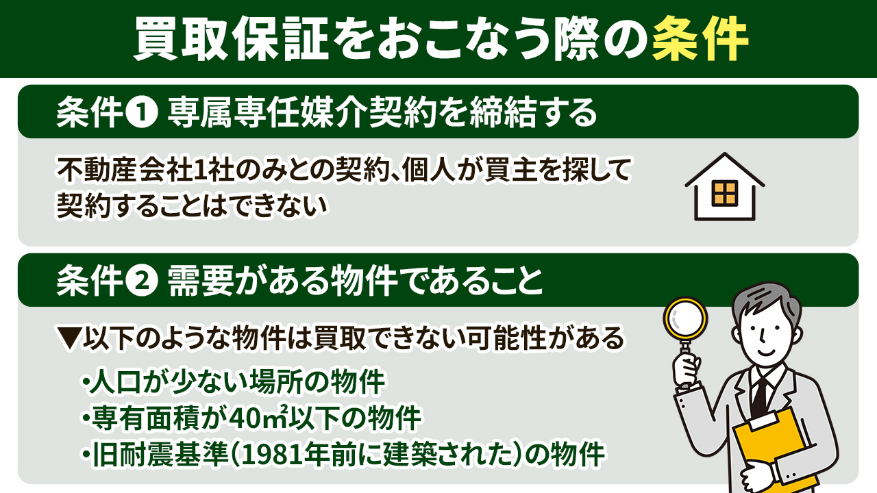 不動産売却を買取保証でおこなう際の条件