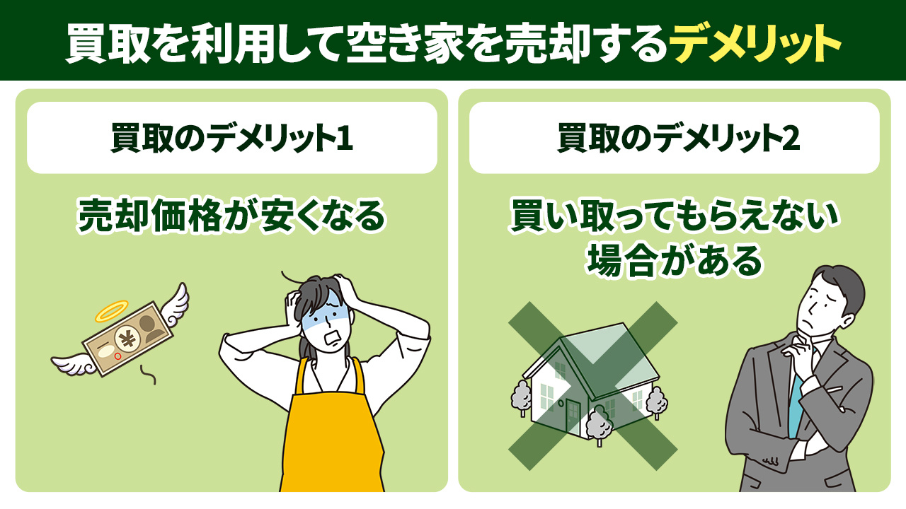 空き家買取のデメリットとは