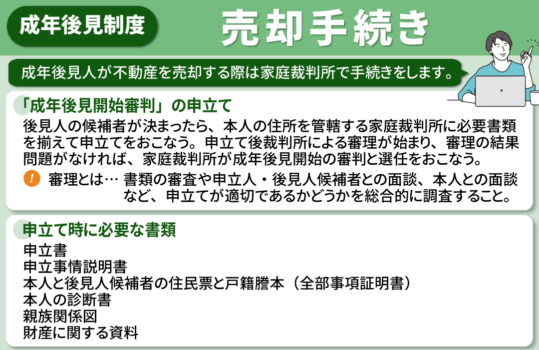 成年後見人が不動産を売却するための手続きと必要書類