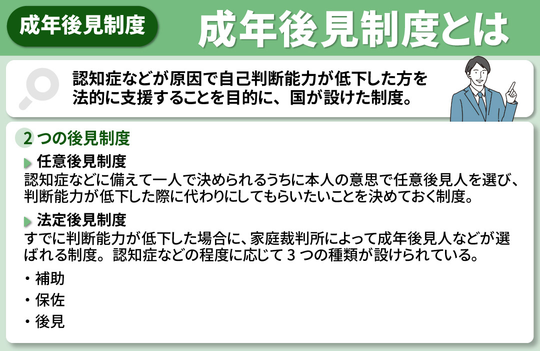 成年後見人が不動産を売却する「成年後見制度」とは