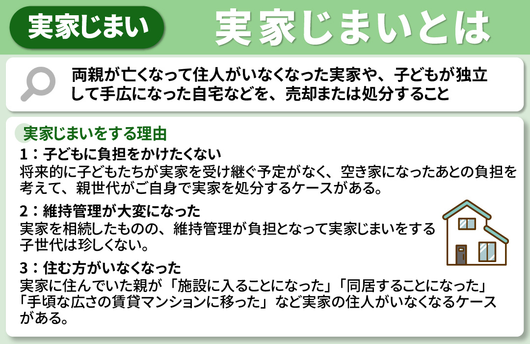 実家じまいとは?実家を処分する理由と方法について