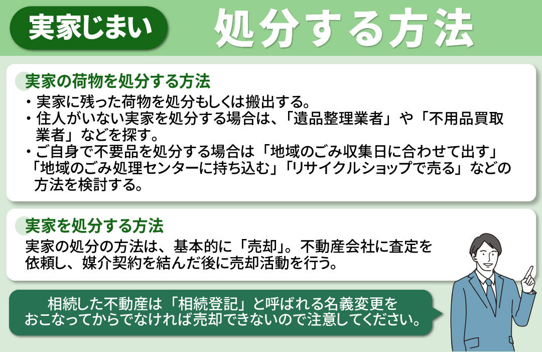 実家じまいの手順と実家の荷物を処分する方法とは