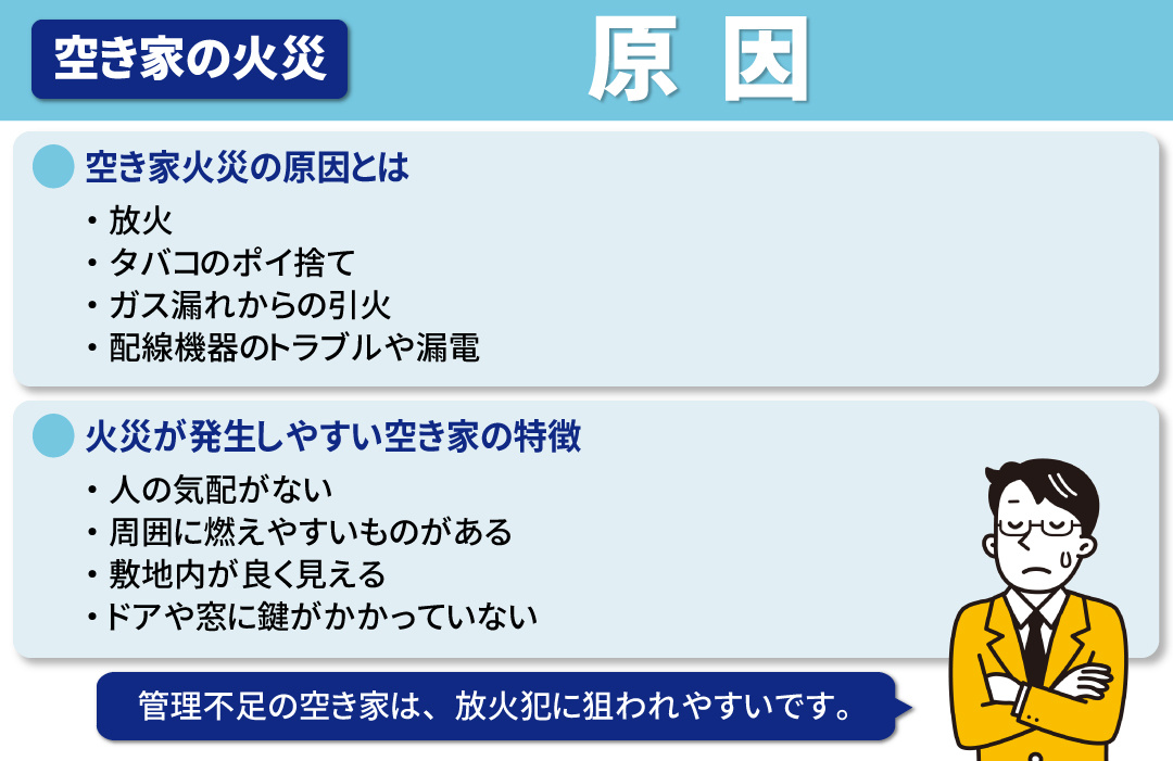空き家火災の原因とは?