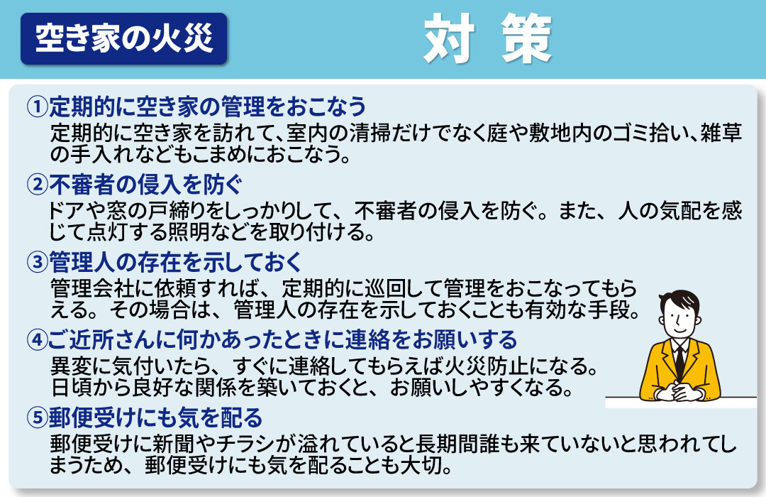 空き家火災が起きないための対策