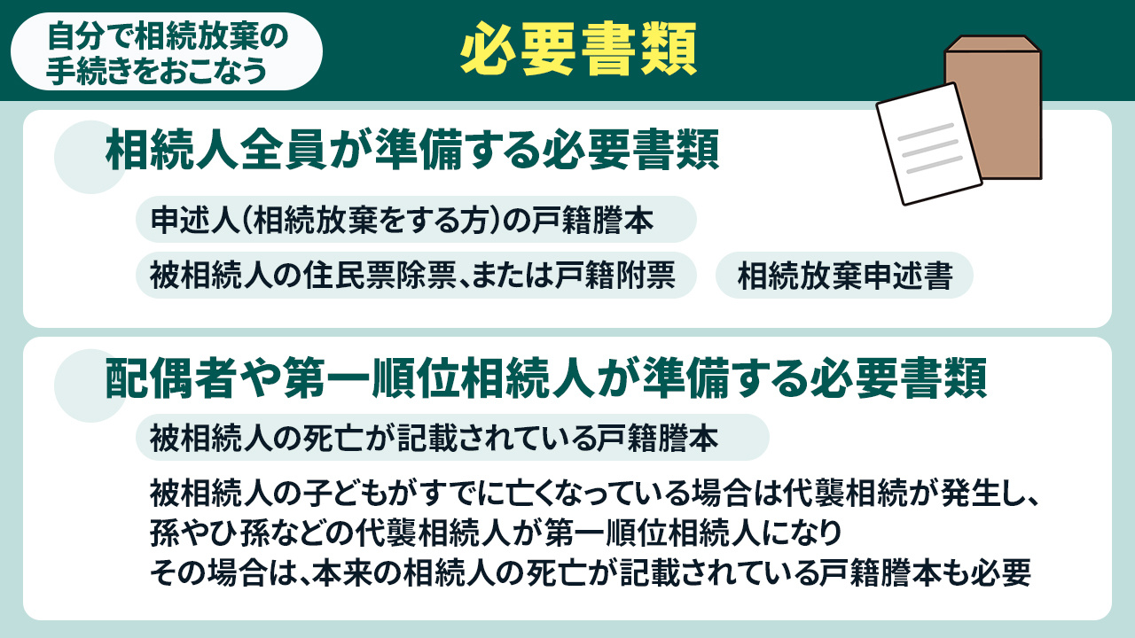 自分で相続放棄の手続きをおこなう際の必要書類