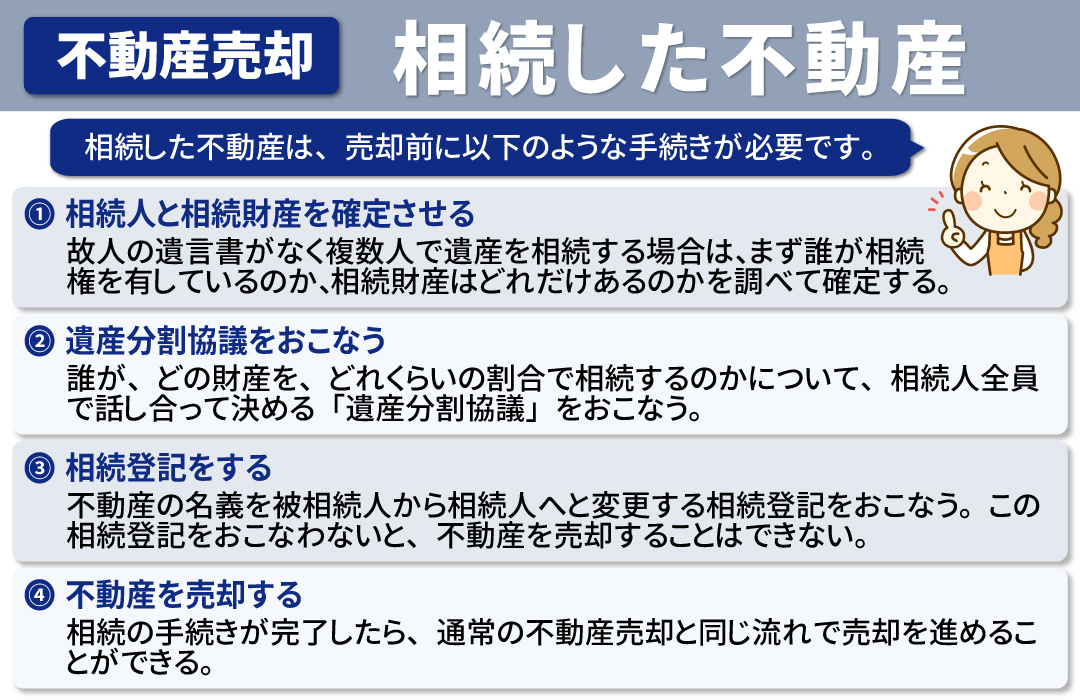 不動産売却時の注意点3:相続した不動産の場合