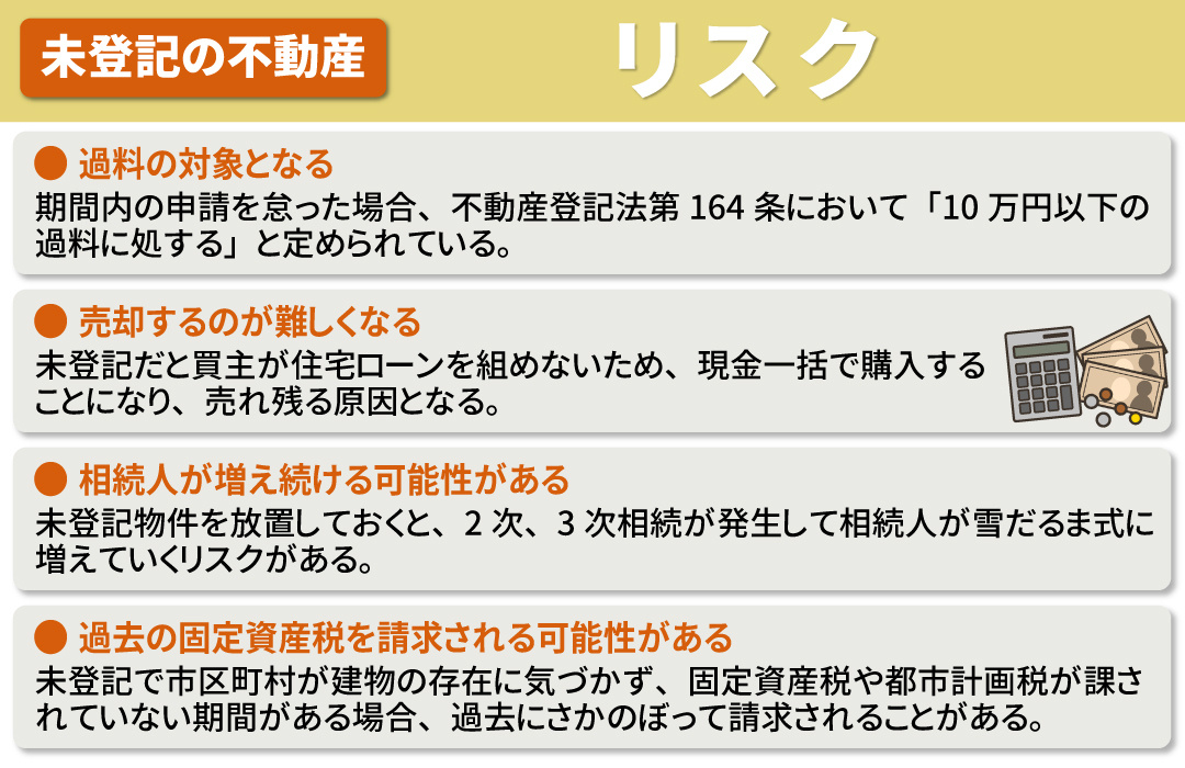 相続で未登記の不動産をそのままにするリスクとは?