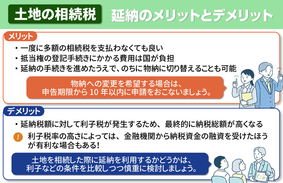 土地の相続税を延納するメリットとデメリットとは