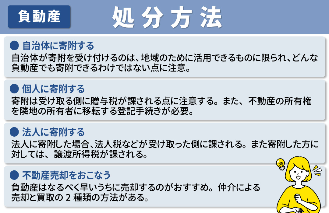 不動産売却前に知っておきたい!「負動産」の処分方法